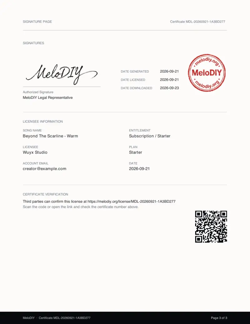 Page 3 · Signatures and verification